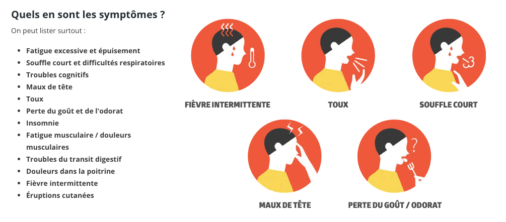 Post Covid Syndrome N. Calame_Symptomes