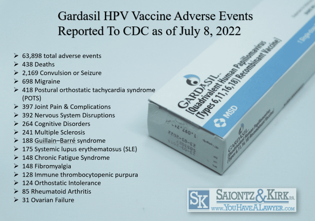 Gardasil_Injuries_VAERS-1_USA_2022