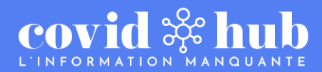 COVIDHUB logo