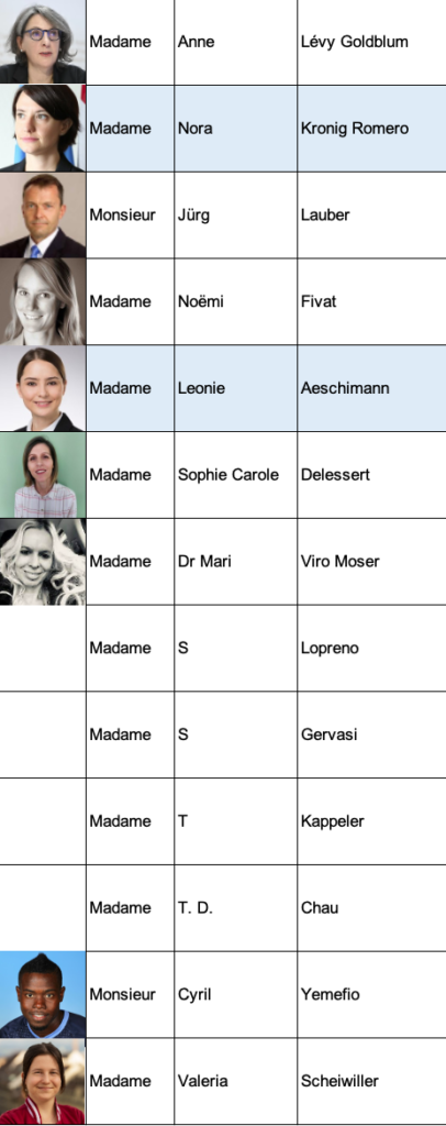 OMS-WHO Delegates CH 2022-2023
