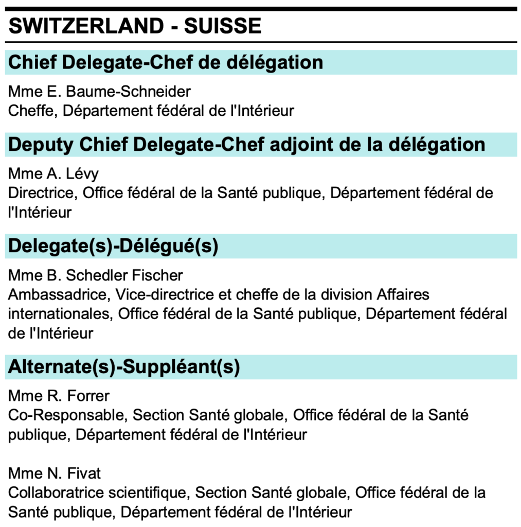 2025_WHO-WHA CH delegates list