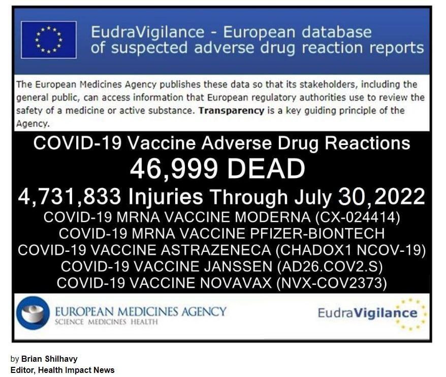 Eudravigilance 2022-07-30 adverse events