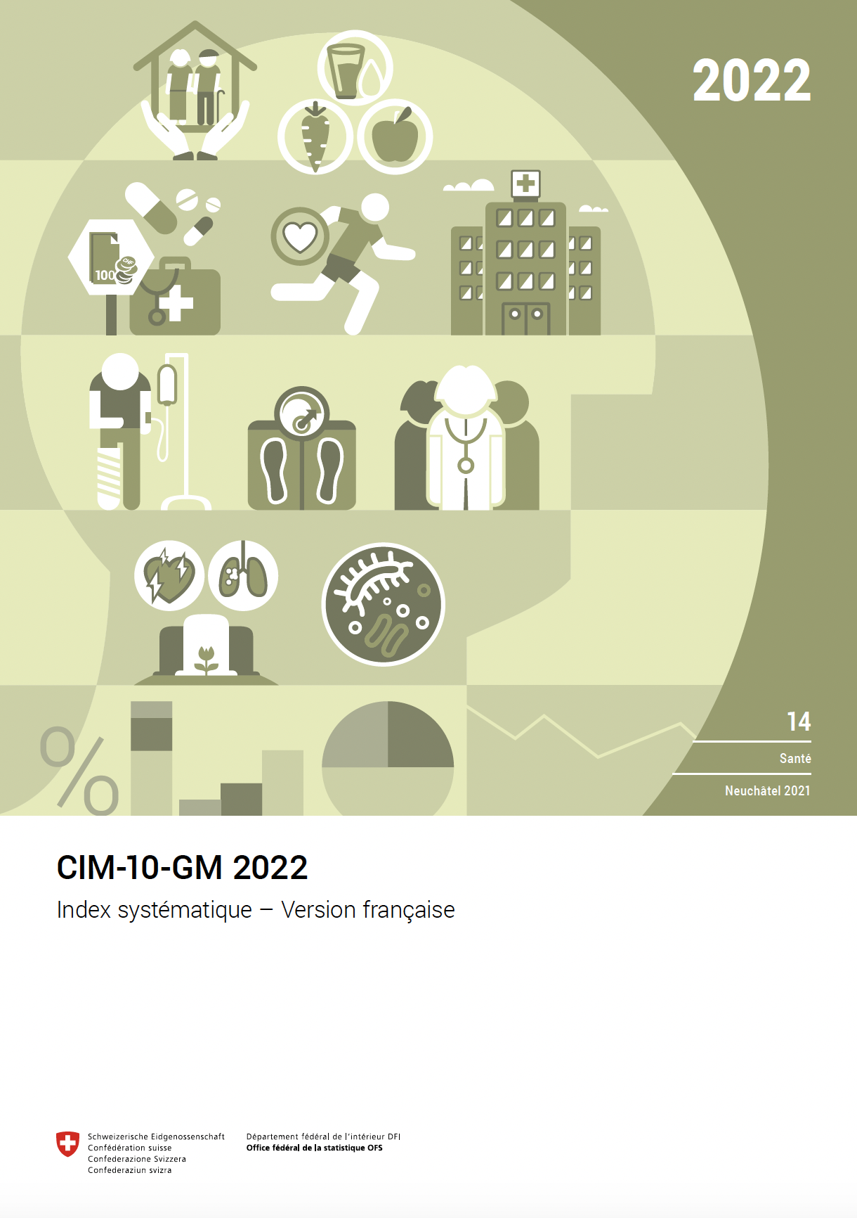 CIM-10-GM 2022 Index systématique - Version française_Cover